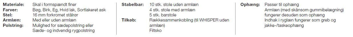 Billede af WHISPER stole med armlæn - Lak Hvid - 3